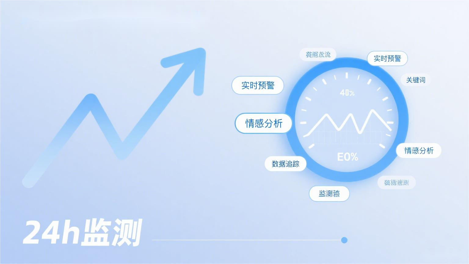 舆情实时监测系统