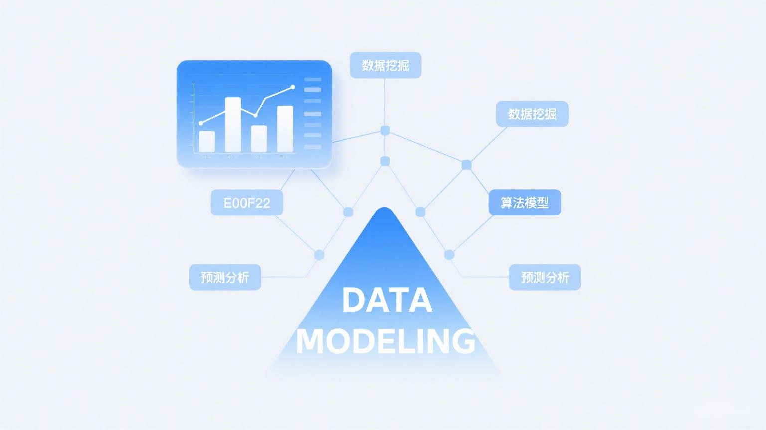 数据分析与建模